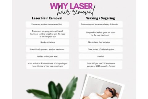 Hair removal banner